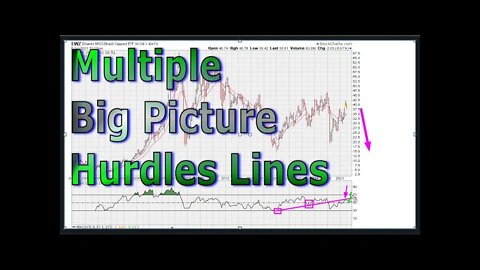 Multiple Big Picture Hurdle Lines - Part 1/2 - #1413