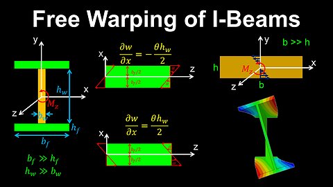 Warping of I-Beams - Engineering