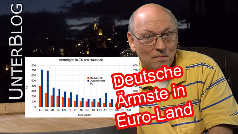 Reupload 5/2017: EZB Studie - Die Deutschen sind die Ärmsten in Euro-Land