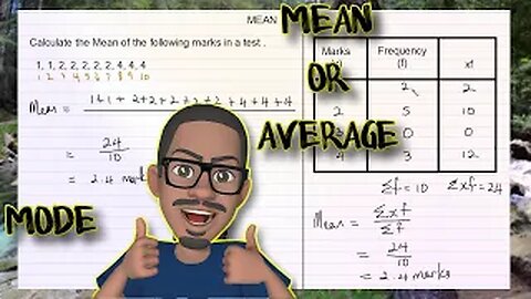 "Crunching Numbers: The Ultimate Guide to Calculating the Mean"