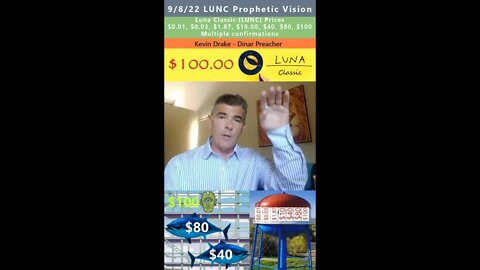 $100 Luna Classic (LUNC) prophetic vision - Kevin Drake 9/8/22