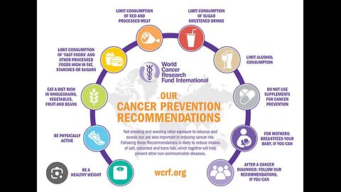 Do you know Cancer is treatable with Fasting and Diet| Spread Awareness about Cancer