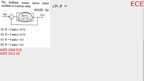 120 | GATE 2012 ECE | 2012 EE | 2006 ECE | Stability Analysis | Control System Gate Question |