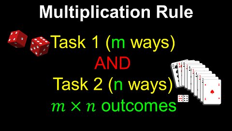 Multiplication Rule for Counting - Discrete Mathematics