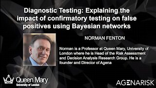 Diagnostic Testing: impact of confirmatory testing on false positives using Bayesian networks