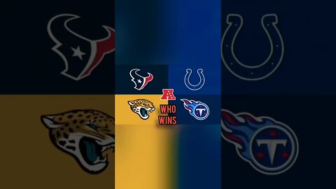 Tennessee Titans season predictions 2022 #shorts