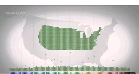 Wealth inequality in US