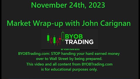 November 27th, 2023 BYOB Market Wrap Up. For educational purposes only.