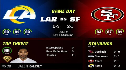 Madden 23 49ers Vs Rams Week 4 Cpu Vs Cpu Season 2