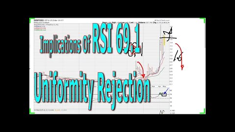 Implications Of RSI 69.1 Uniformity Rejection - #1383