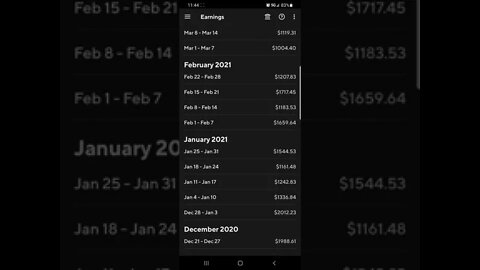 #Doordash #Pay past couple months #shorts #DeclineNow