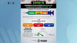 Boletim Informativo Coronavírus Governador Valadares