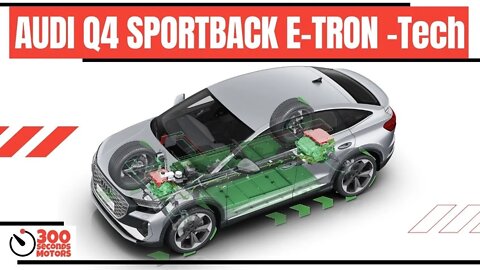 The Technology of new AUDI Q4 SPORTBACK E-TRON 2022 - Lights - Aerodynamics - Quattro