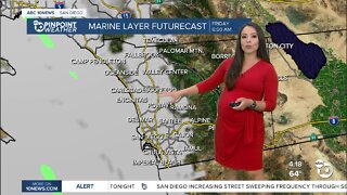 ABC 10News PinPoint Weather With Meteorologist Angelica Campos