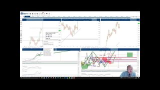 Cardano (ADA) Cryptocurrency Price Prediction, Forecast, and Technical Analysis - August 20th, 2021