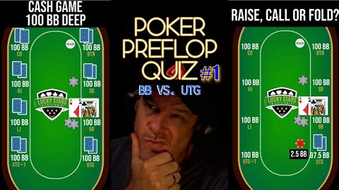 POKER PREFLOP QUIZ BB VS. UTG #1 RAISE, CALL OR FOLD?