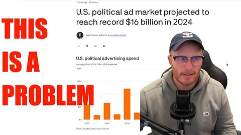 Stop the Political Ad Madness: $16 Billion Wasted