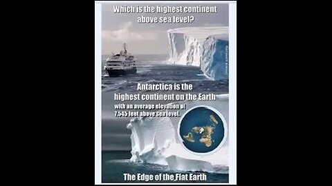 Antarctica on Earth and Space Photos explain Reality