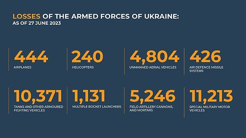 Footage of the battles near the Antonovsky bridge: