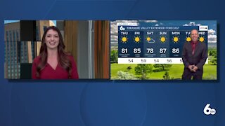 Scott Dorval's Idaho News 6 Forecast - Wednesday 8/18/21