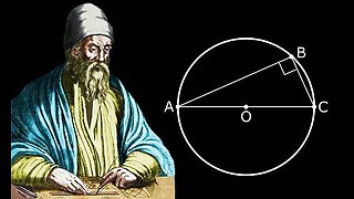 Euclid Today: Definitions