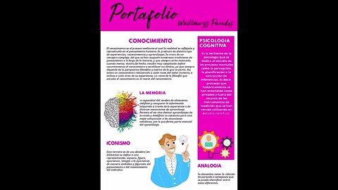 Portafolio Lenguaje y comunicación visual