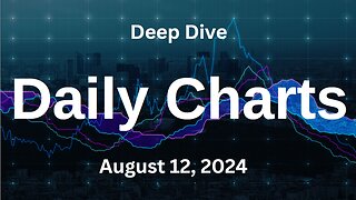 S&P 500 Deep Dive Video Update for Monday August 12, 2024