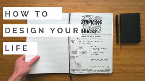 How to Design Your Life (My Process For Achieving Goals)