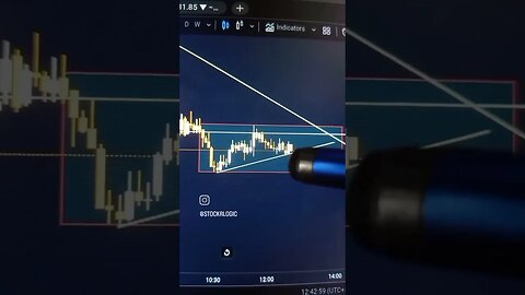 BANKNIFTY TRADE ANALYSIS 20JUN #tradeanalysis #trading #bankniftyanalysis #banknifty #marketanalysis