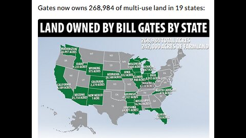 B GATES BUYS N DAKOTA FARMLAND - N.D. ATTY GEN QUESTIONS GATES ABOUT IT THEN APPROVES IT