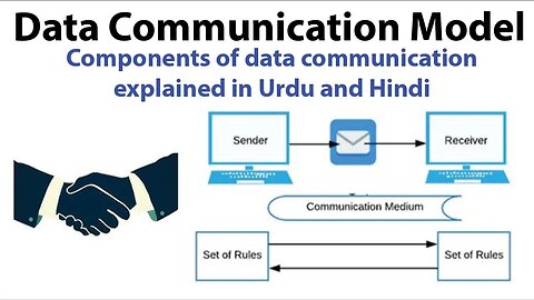 Explain Data Communication and its types in Urdu/Hindi