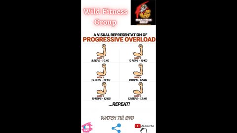 🔥A visual representation of progressive overload🔥#fitness🔥#wildfitnessgroup🔥#shorts🔥