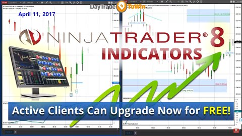 NinjaTrader 8 DayTradeToWin Indicators