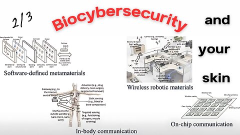 Biosecurity and your skin 2/3