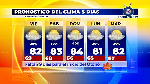 El Clima 09/13/24