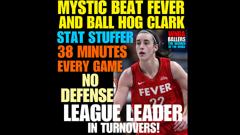 WNBAB #64 Mystics beat Clark &Fever!!!