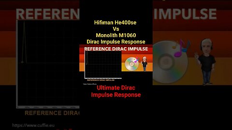Hifiman He400se VS Monolith M1060 Impulse Response #solocuffie #he400se #m1060 #soundtest
