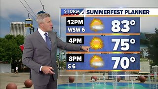 Sunny Summerfest Wednesday