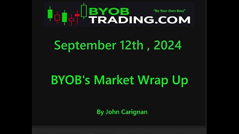 September 12th, 2024 BYOB Market Wrap Up. For educational purposes only.