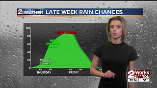 Tuesday Afternoon Forecast