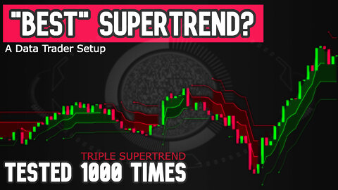 I BackTested a Triple SuperTrend Strategy 1000 Times On [Crypto-Forex-Indices]