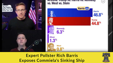 Expert Pollster Rich Barris Exposes Commiela's Sinking Ship