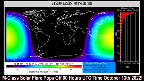 M-Class Solar Flare Pops Off October 13th 2022 UTC Time! Inbound?