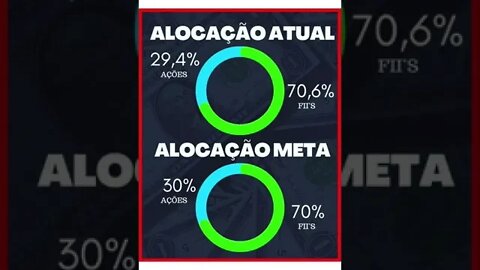 O PRIMEIRO APORTE DE TODOS #shorts