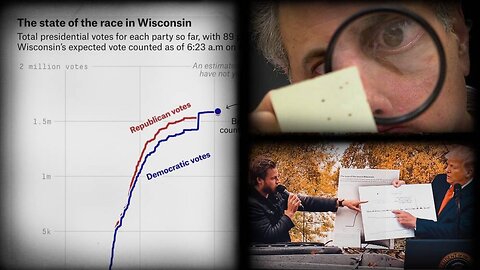 Democrats Have A Big Victory To Steal The Election In Wisconsin But Suffer Big Loss In Georgia