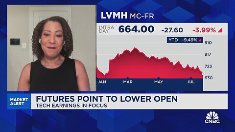 McGhee: Never before have markets seen a better case for diversification