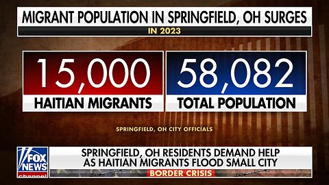 Springfield, Ohio resident details 'dystopian nightmare' as Haitian migrants overrun town