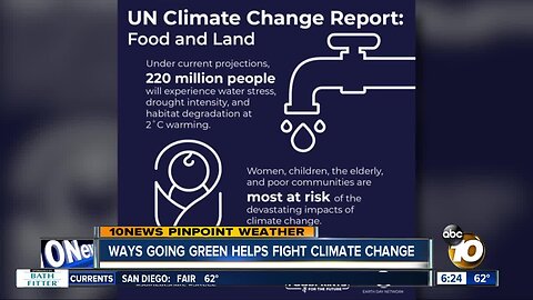 Climate Change: Lower your carbon footprint