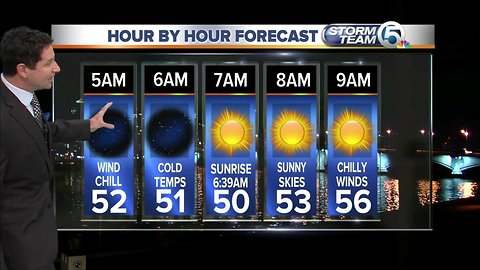 South Florida Wednesday morning forecast (3/6/19)