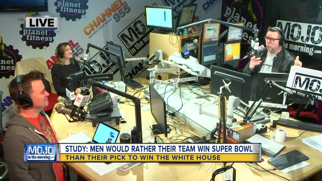 Mojo in the Morning: Men would rather their team win Super Bowl